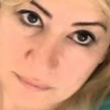 https://cdn.yemek.com/author/6990/20160321070723_avatar.jpg