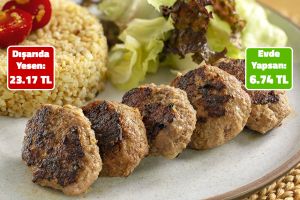 Dışarıdaki ve Evdeki Fiyat Farklarıyla Sizi Hemen Mutfağa Sokacak 11 Leziz Tarif