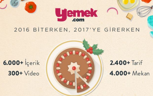 yemekcom infografik manşet
