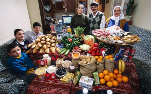 dunyadan-mutfak-alisverisleri