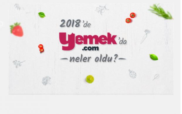 2018-de-yemekcom-da-neler-oldu-alt-son