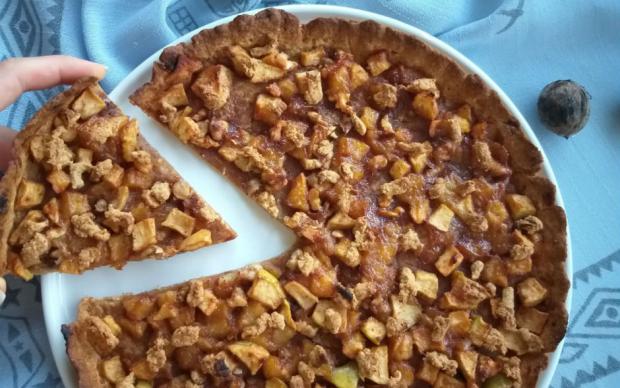 elmali-tart-editor