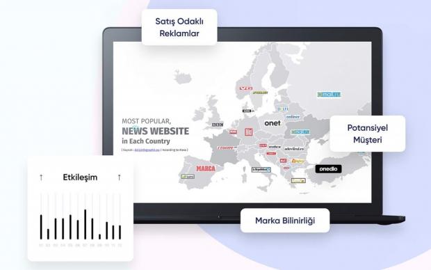 Mediazone Onedio