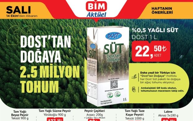 bim-aktuel-urunler-ekim-2025