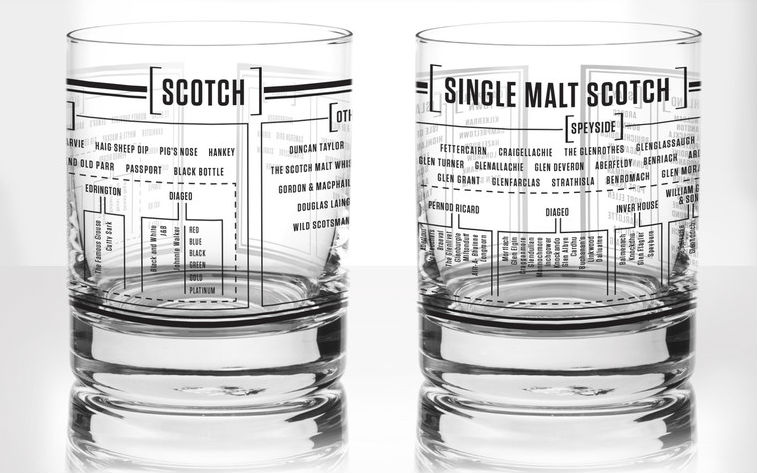 manset-scotch-single-malt-viski-bardagi