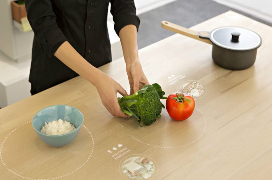 http://www.psfk.com/2015/04/ikea-imagines-kitchen-of-2025-ideo-smaller-living-spaces.html | psfk.com