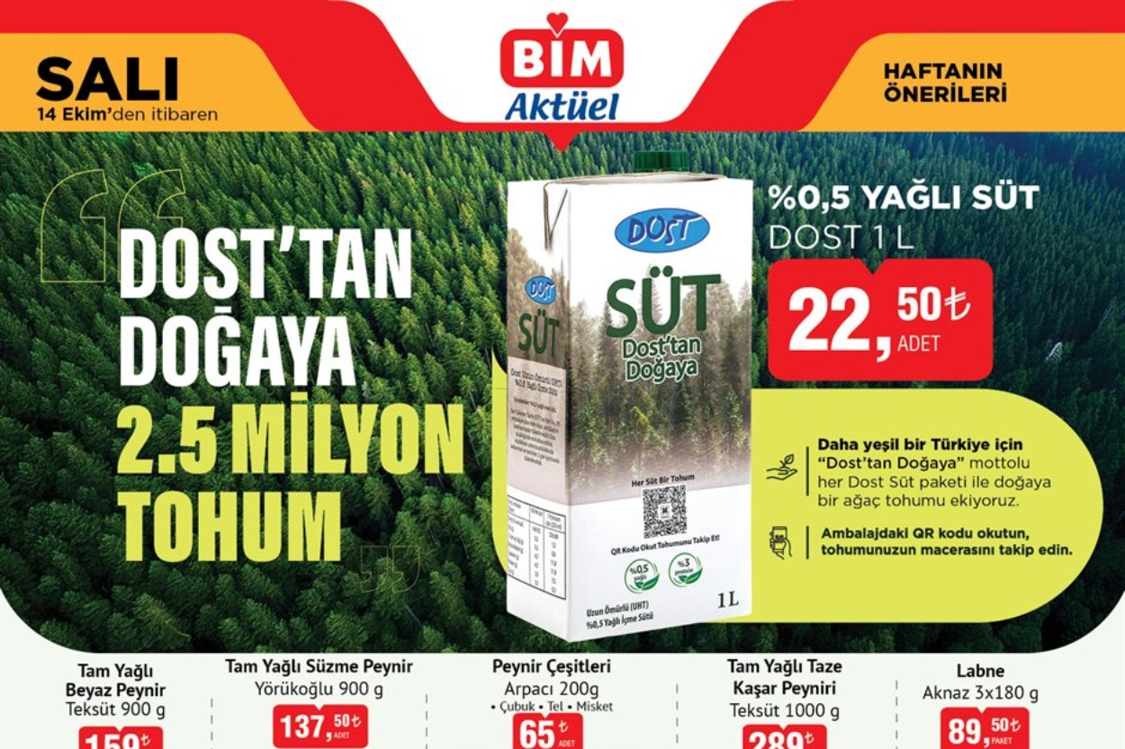 bim-aktuel-urunler-ekim-2025