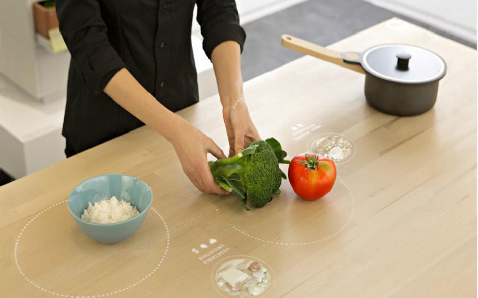 Bunu Gormeden Olmeyin Ikea Nin 2025 Yilinda Cikacak Konsept Mutfagi Yemek Com