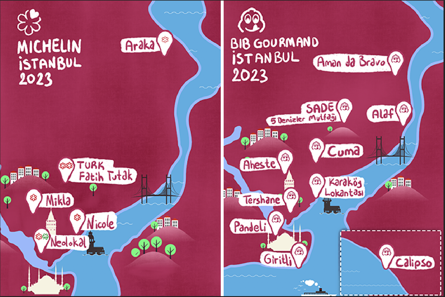 istanbuldaki-michelin-yildizli-restoranlar-harita