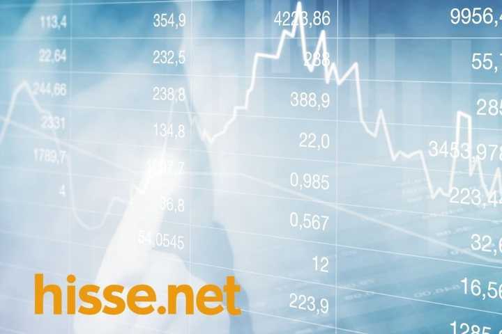 Hissenet’te native reklamlar nasıl kurgulanır?